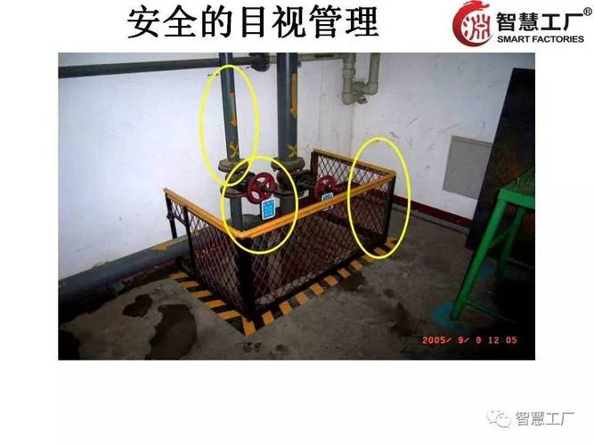 2017現(xiàn)場實(shí)戰(zhàn):123張目視化管理圖片,張張經(jīng)典